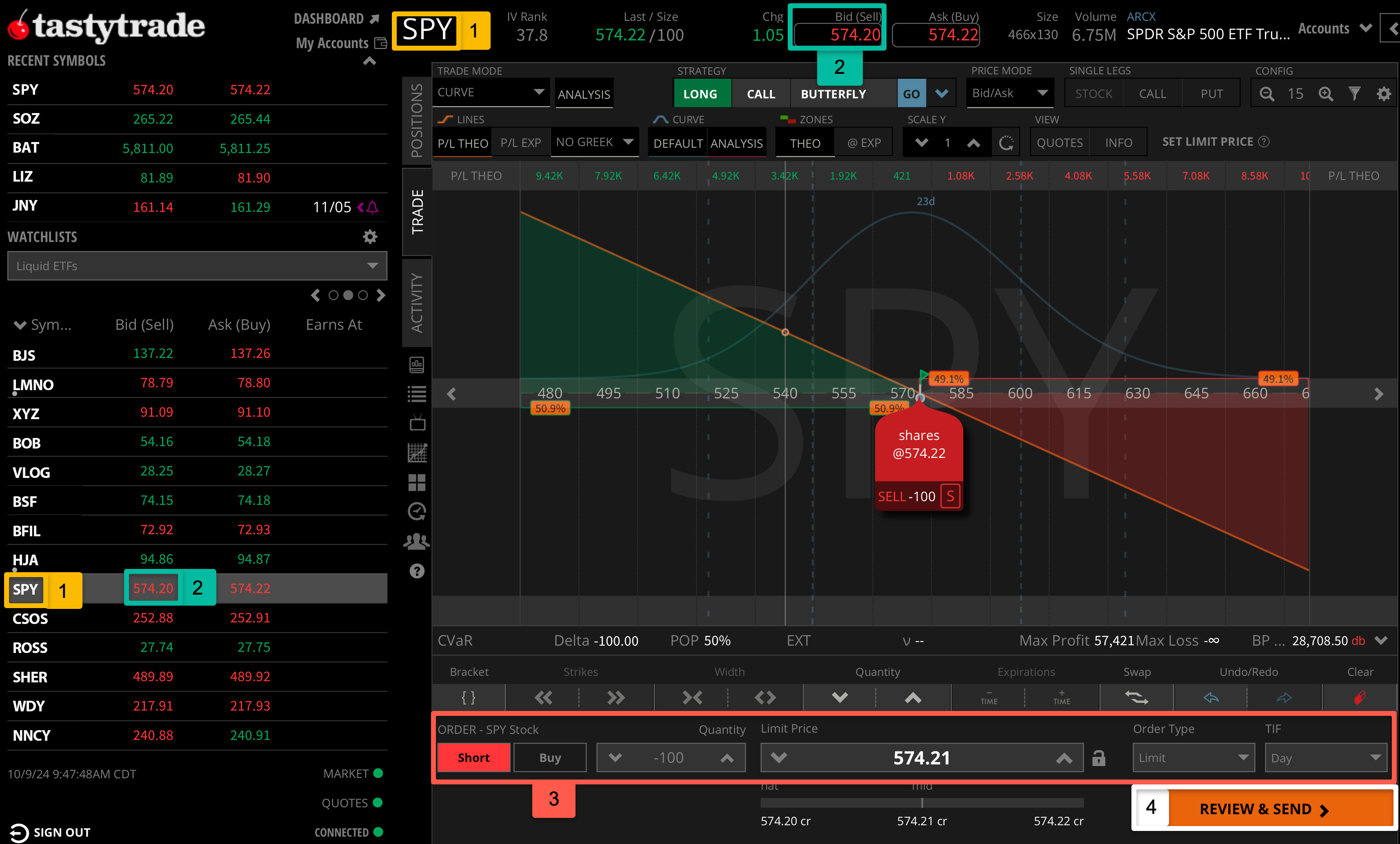 steps to short an ETF on the tastytrade platform