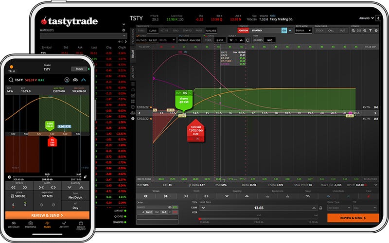 iPad and iPhone showing the tastytrade platform