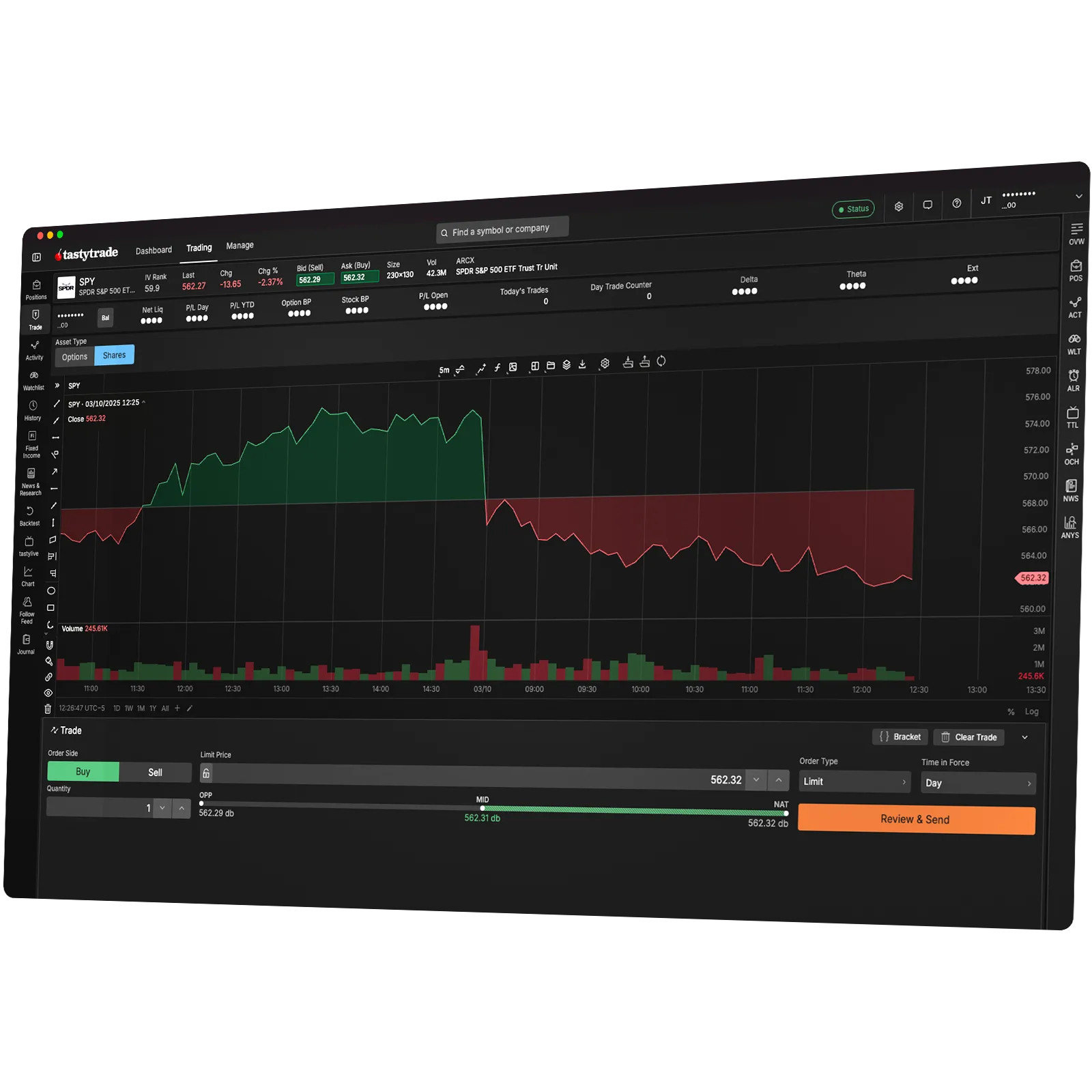 tastytrade platform
