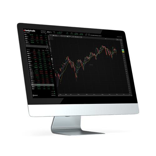 Futures on trading platform