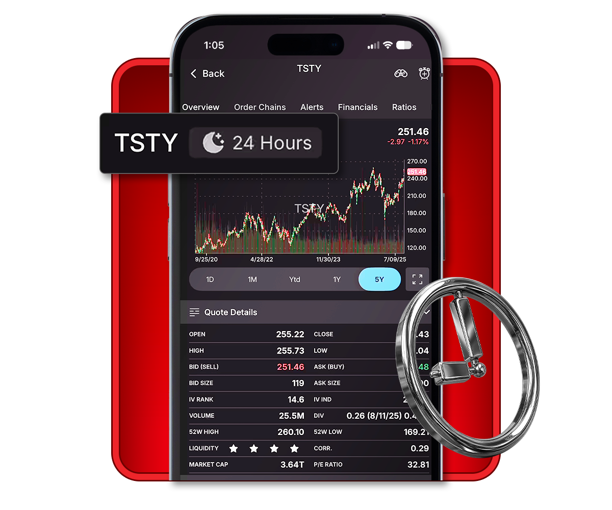 Join Tastytrade - 24/5