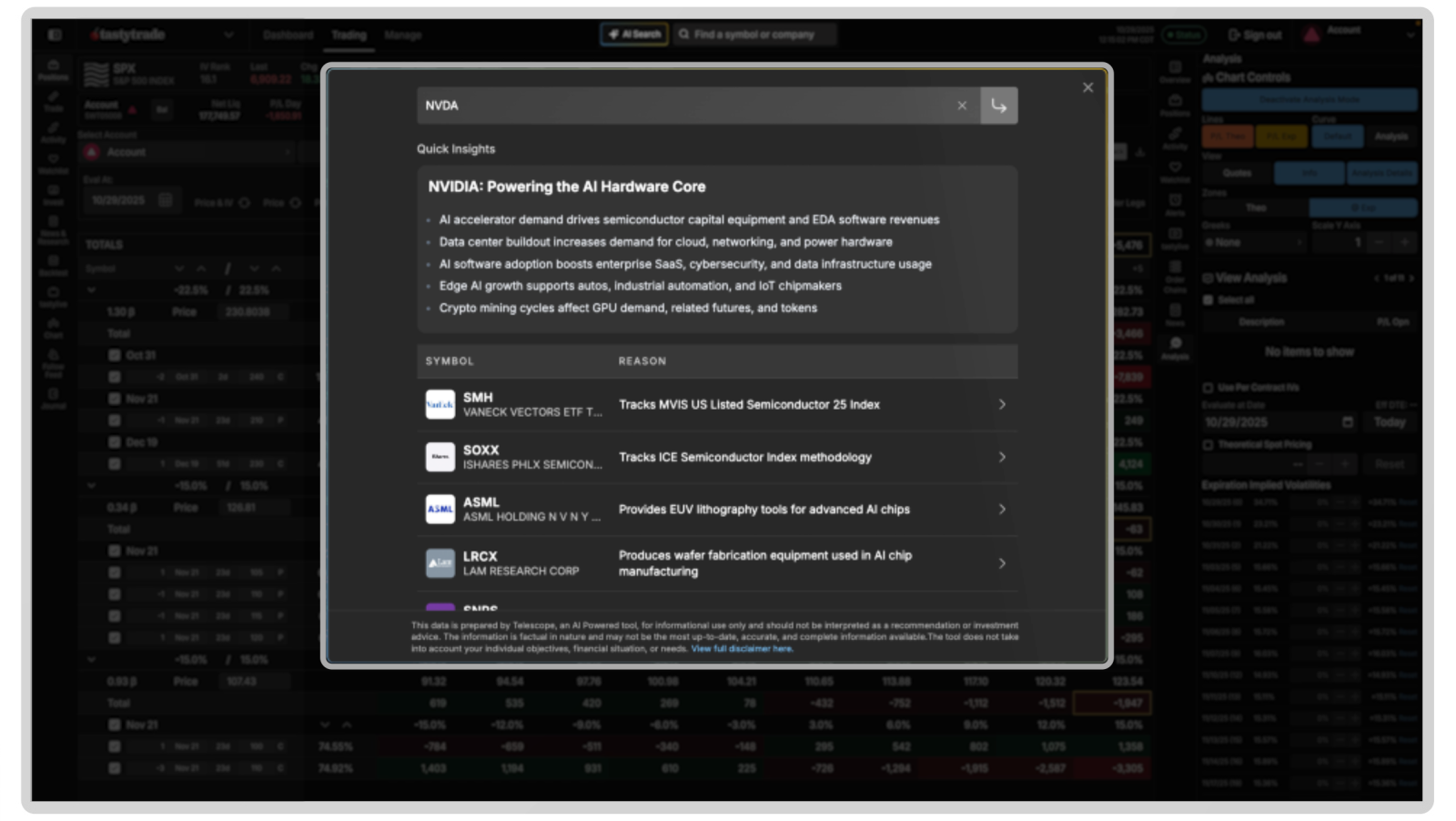 AI-Powered Search in the tastytrade platform