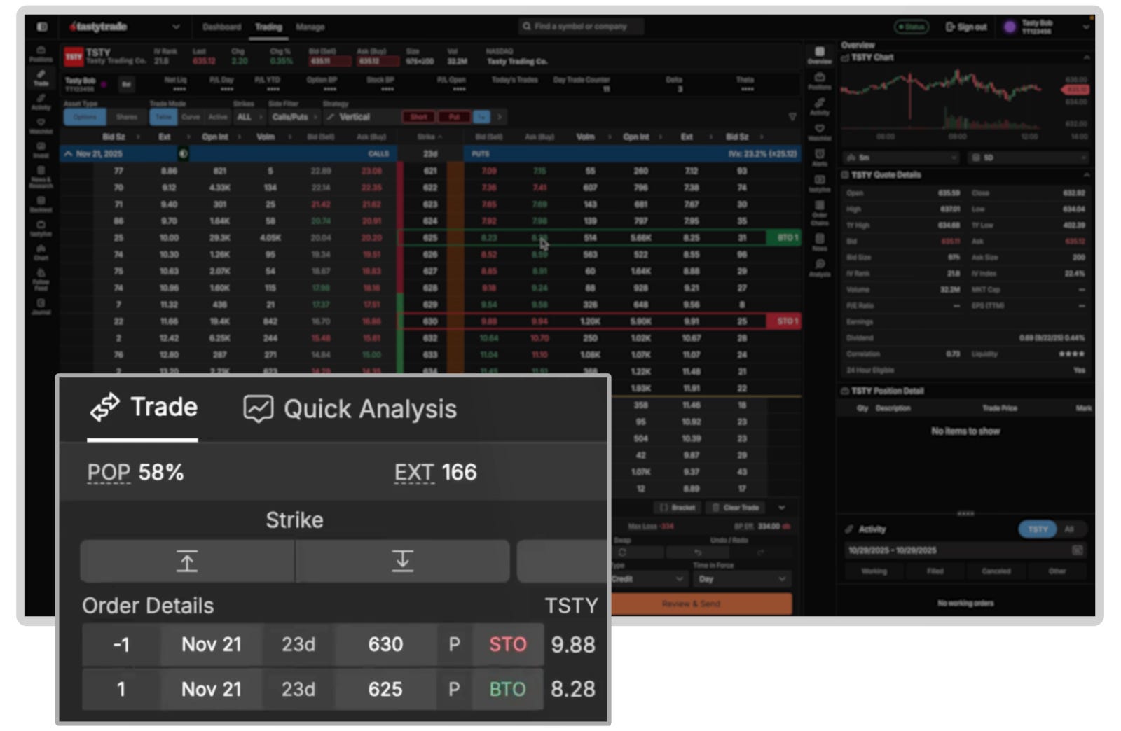 Probability tools in the tastytrade platform