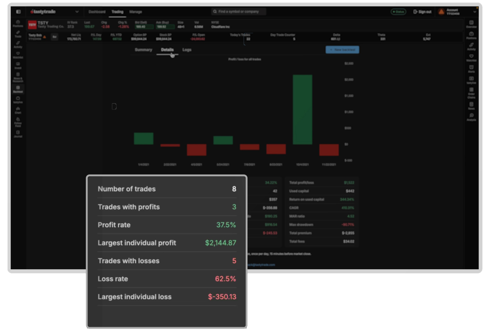 backtesting tool in the tastytrade platform