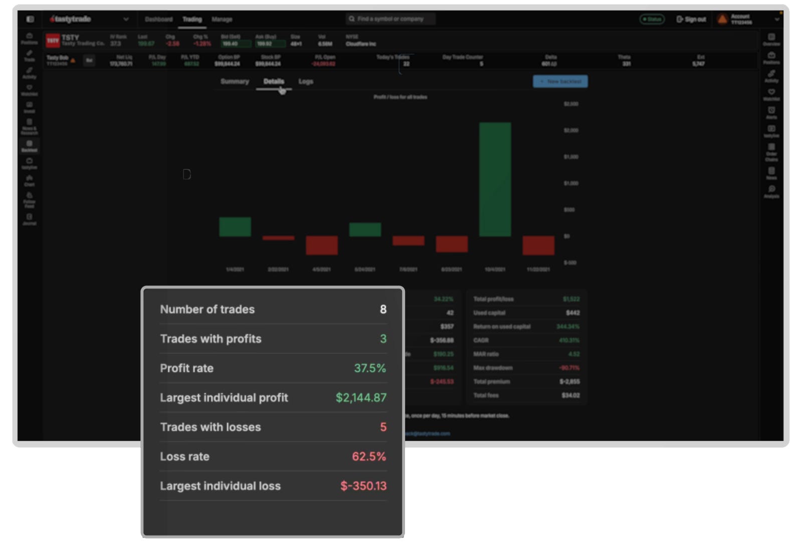 backtesting tool in the tastytrade platform