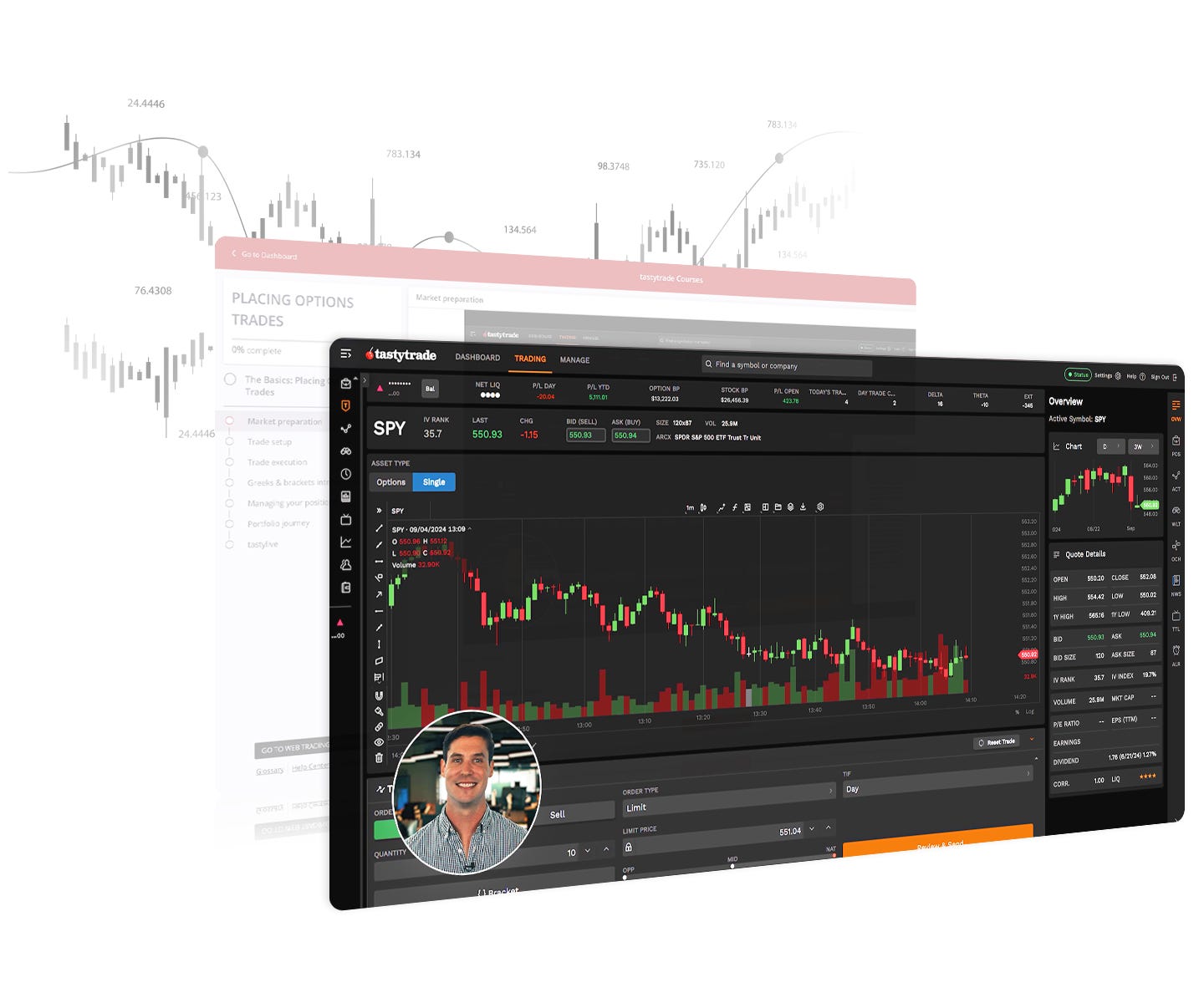 Placing Options Trade Learn Center content