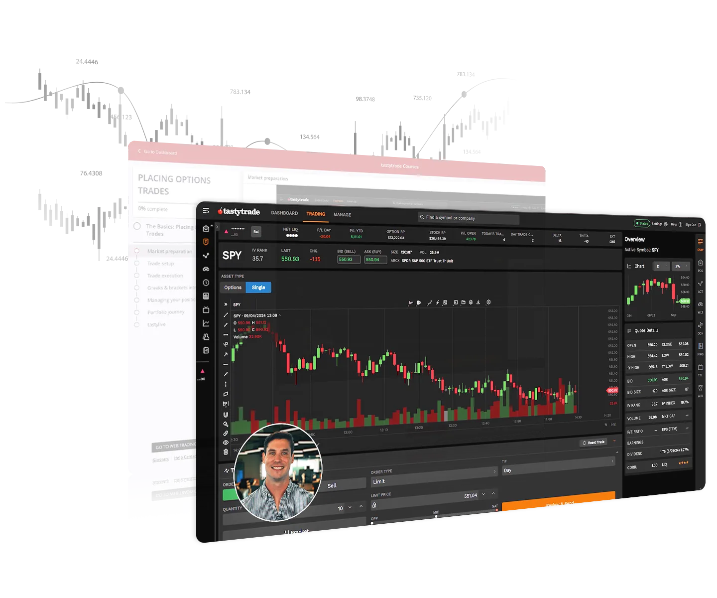 Placing Options Trade Learn Center content