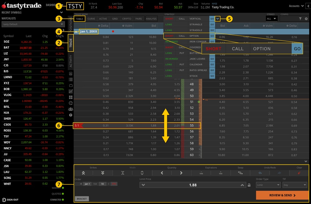 Coverd call platform quick pick