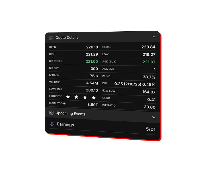 quote details on platform