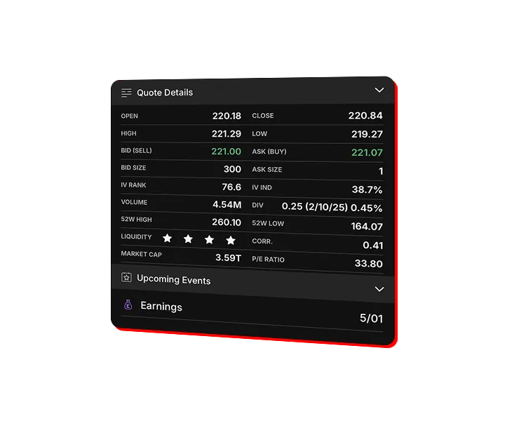 quote details on platform