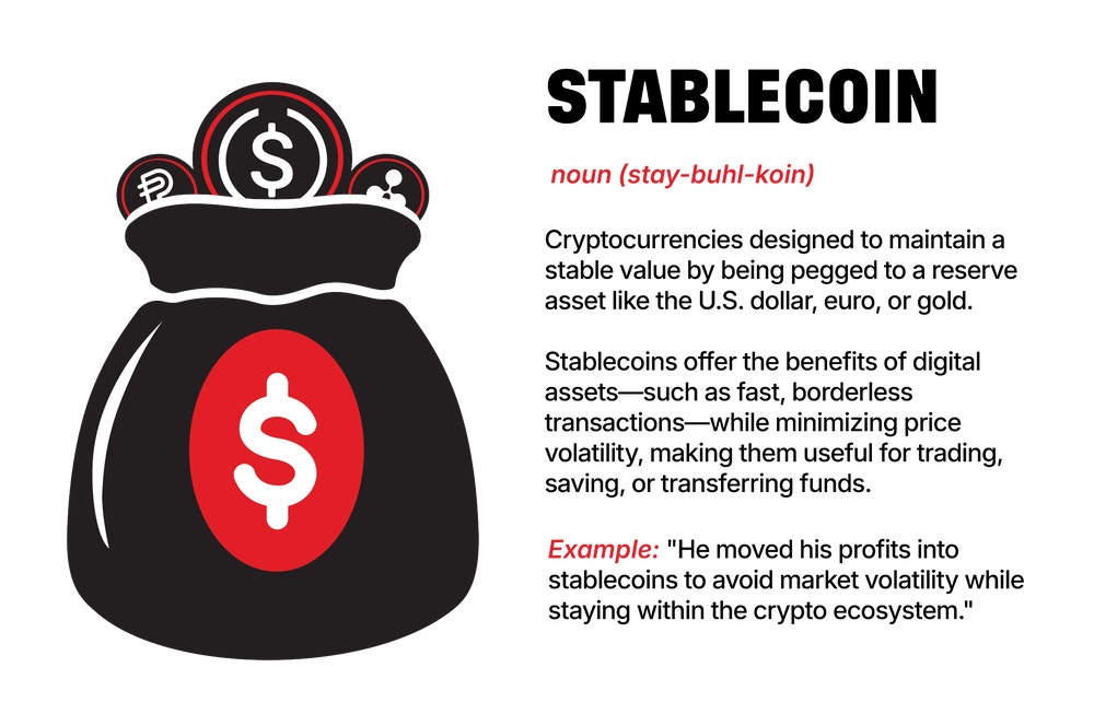 stablecoin definition