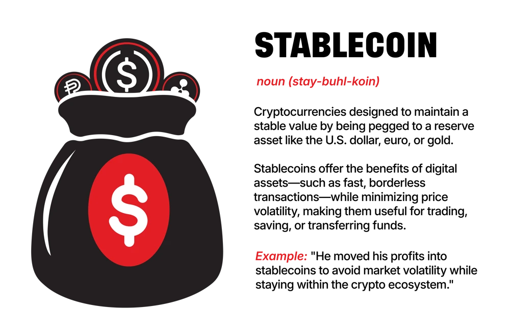 stablecoin definition