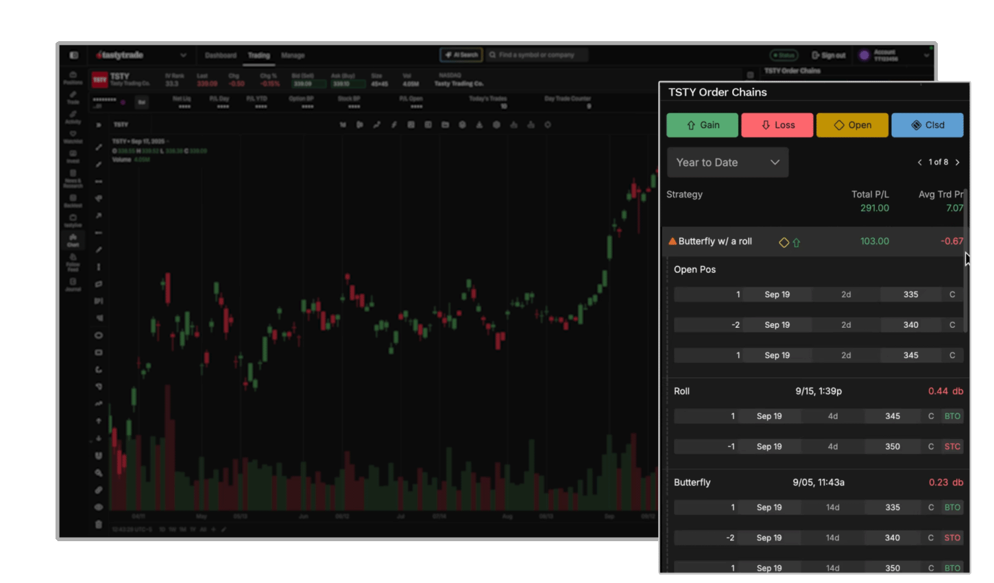 Order trading in the tastytrade platform