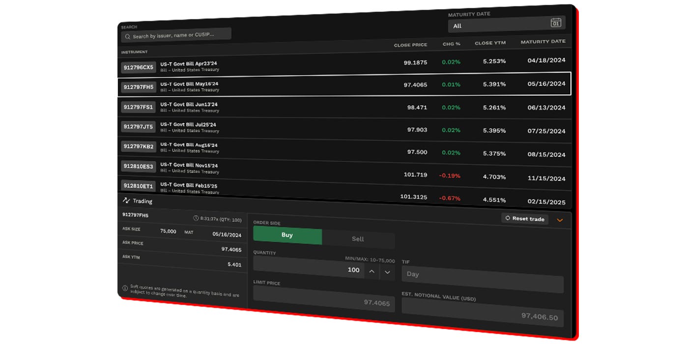 Web Features - Fixed Income