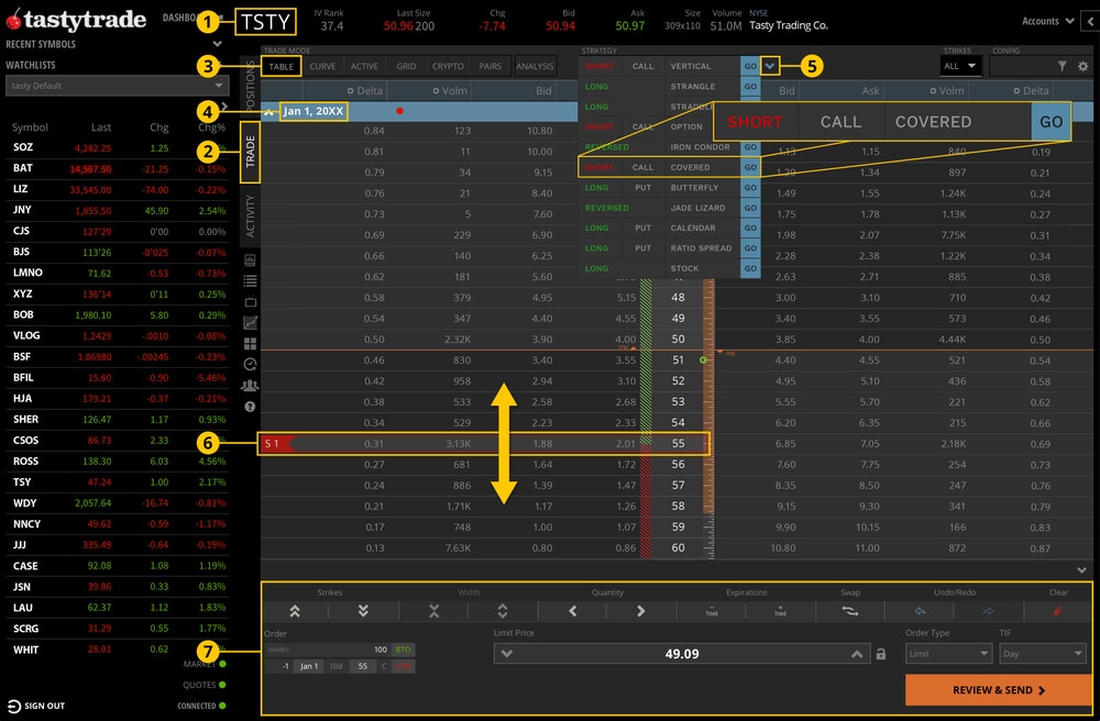 Buy Write Platform Quick Pick Entry