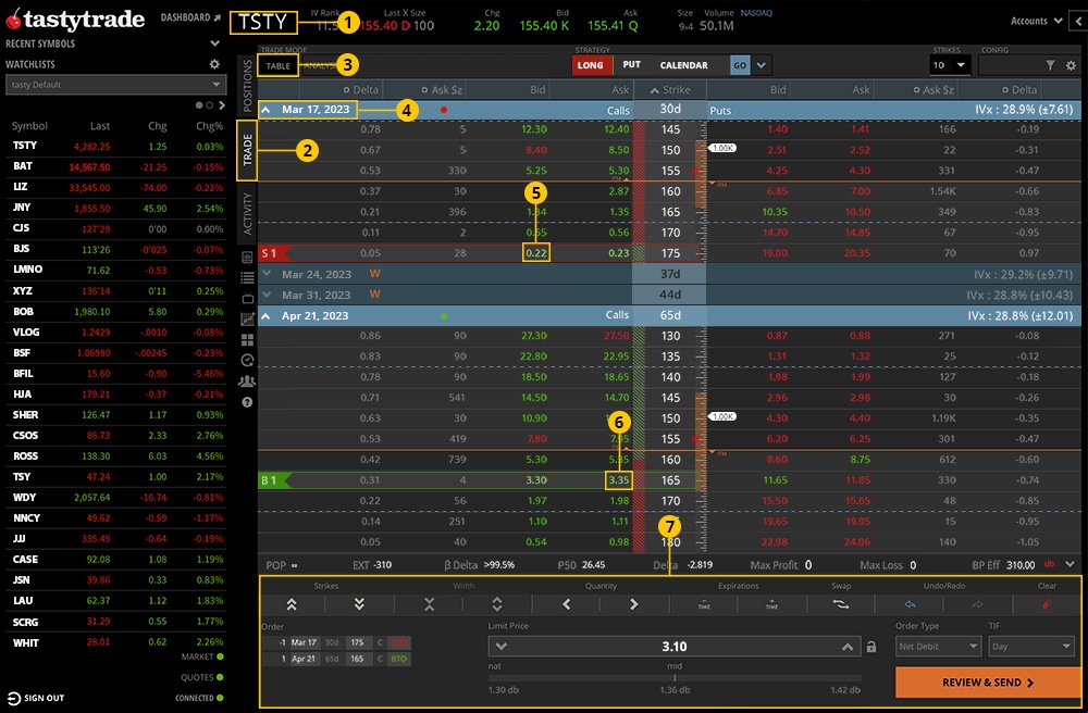 Long Call Diagonal Spread on tastytrade platfrom