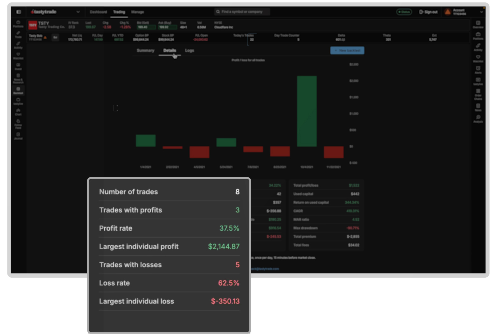 backtesting tool in the tastytrade platform