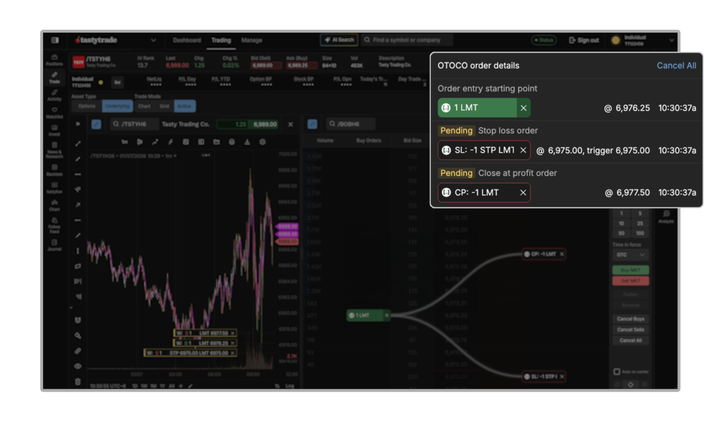 Bracket orders in the tastytrade trading platform