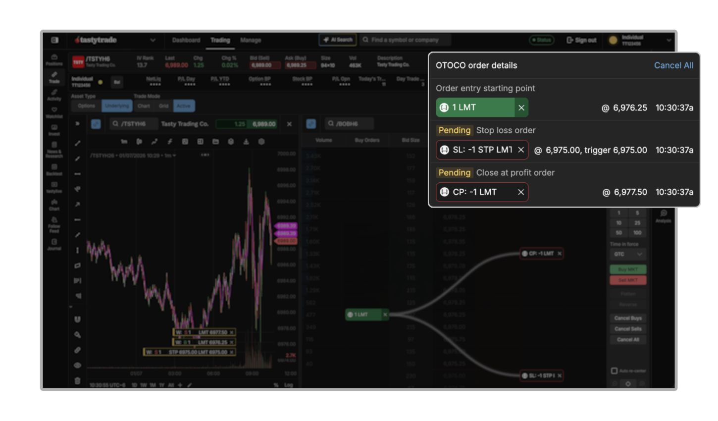 Bracket orders in the tastytrade trading platform
