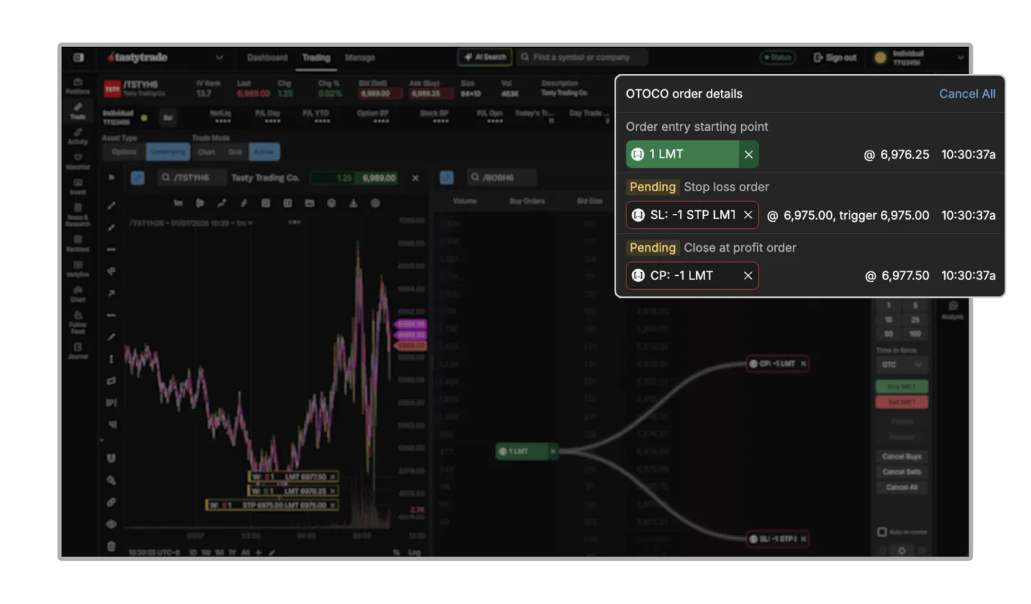 Bracket orders in the tastytrade trading platform