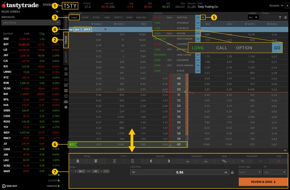 Placing a long call option with quick pick