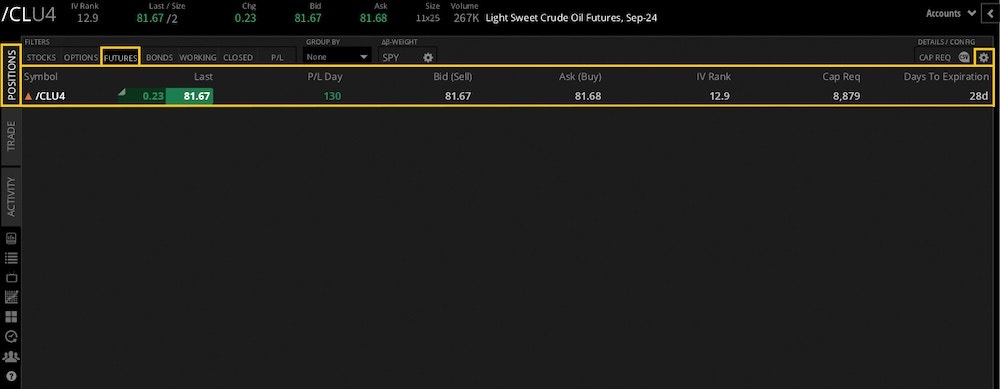 oil futures trading monitor close position