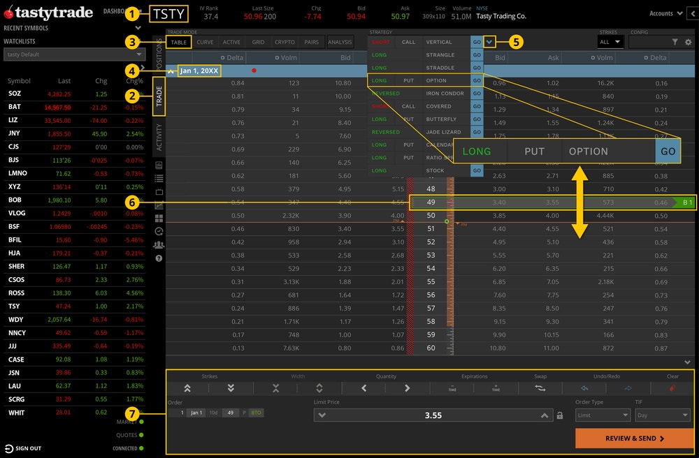 how to buy a long put on tastytrade platform