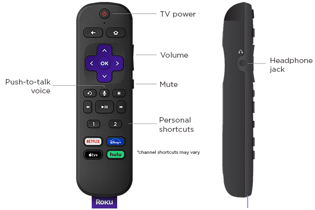 button layout on a Roku Enhanced Voice Remote