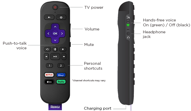 button layout including slider switch on a Roku Voice Remote Pro