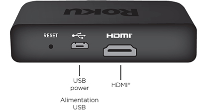 audio and video connectors on Roku Premiere