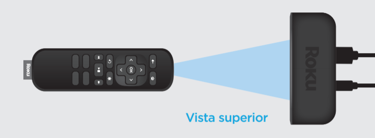 Línea de visión del control remoto Roku