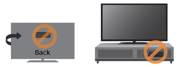 Positiontioning your Roku Player