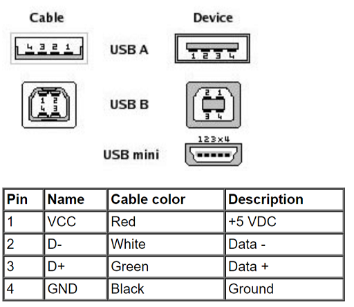 usb.png