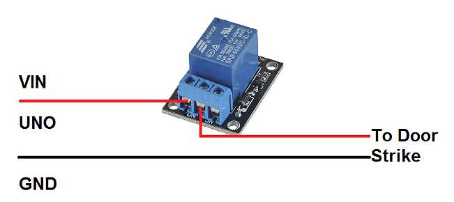 setting up the MP3486 to plug straight