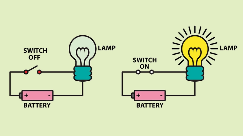 JAYC019-Electricity101-BlogImage-2-HubAtHome-June2020-Week1-v1