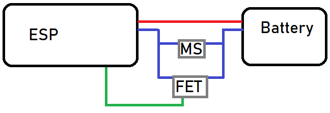 design-alt.png