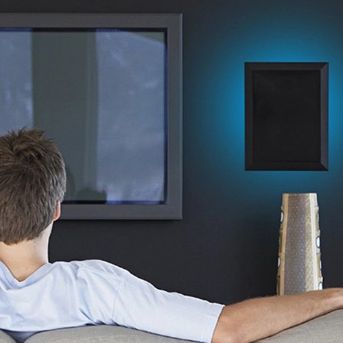 Multi-channel audio explained