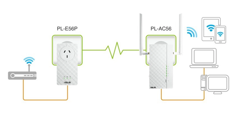 Electrifying network options