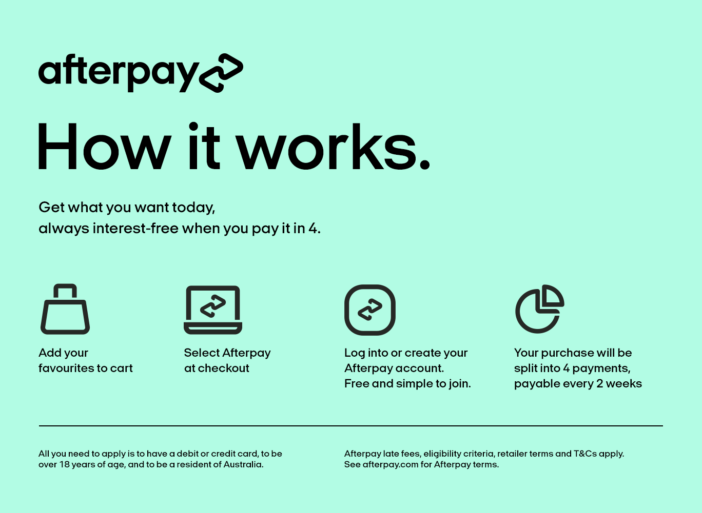 Afterpay Terms