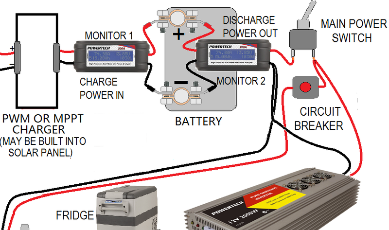 Schematic