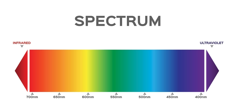 Spectrum