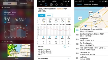 Personal Weather Station