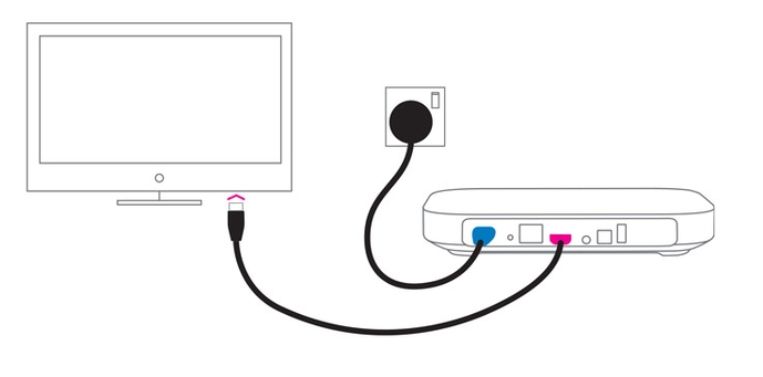 can i buy a sky q mini box and install it myself