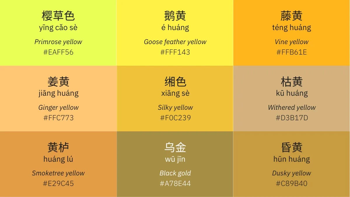 Yellow_in_Chinese.webp