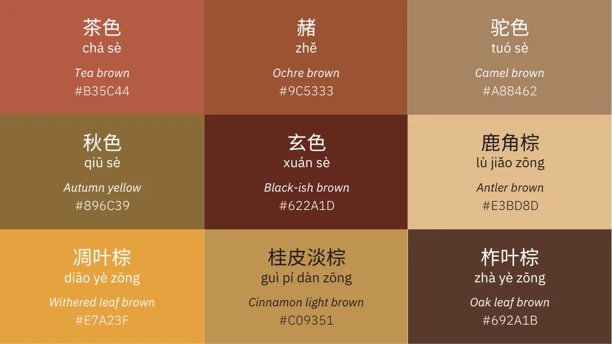Brown_in_Chinese.webp