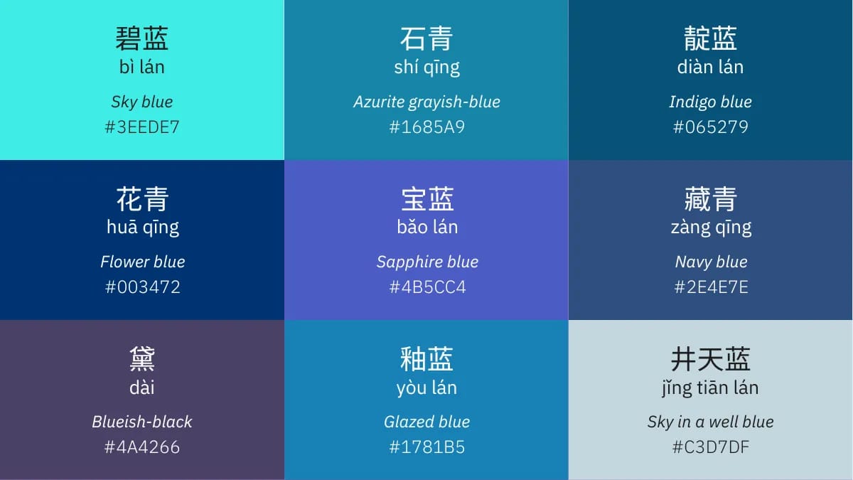Blue_in_Chinese.webp