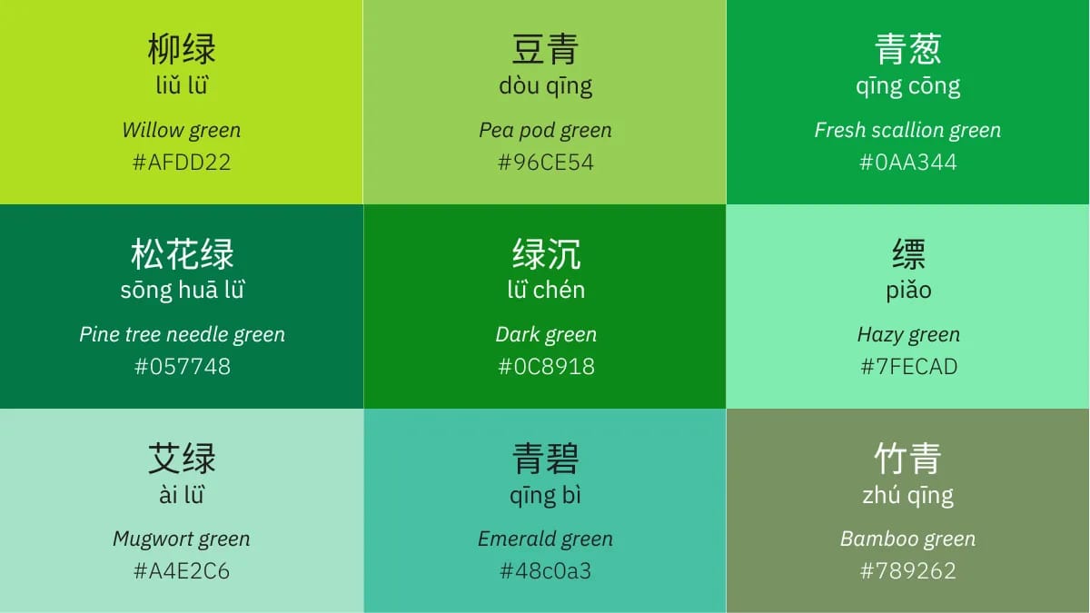 Green_in_Chinese.webp