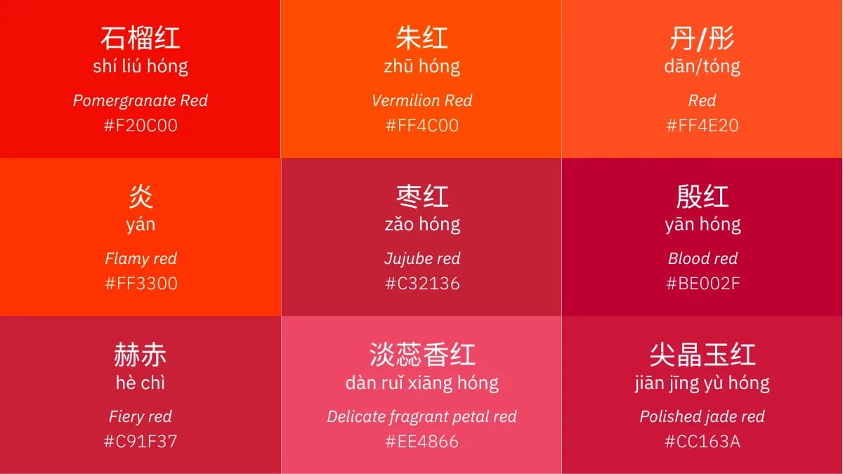 Red_in_Chinese.webp