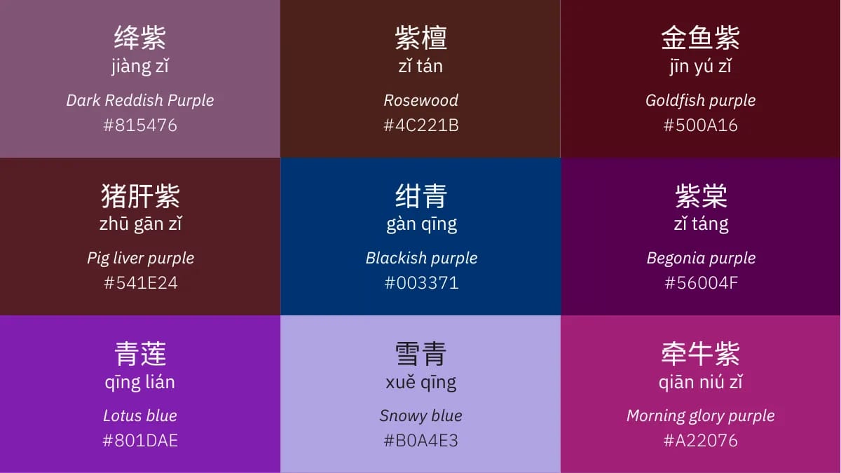 Purple_in_Chinese.webp