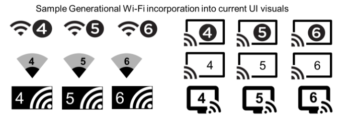 UI-Visuals_Samples_PDF-WiFi-Alliance.png